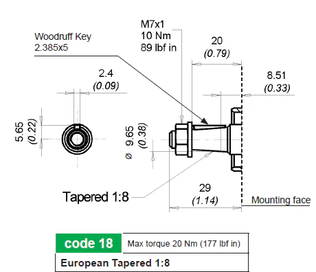 Gear Pump 1.5PE6.2D-P18P0, Group 1, European std, 6.2 cc, CW